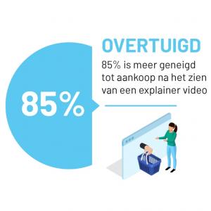 MOTCHA Explainer video