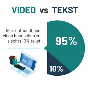 MOTCHA Explainer video