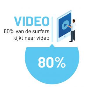 MOTCHA Explainer video