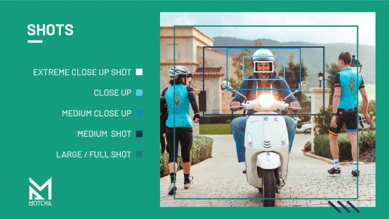 Verschillende shots